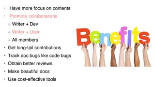 • Have more focus on contents
• Promote collaborations
Writer + Dev
Writer + User
All members
• Get long-tail contributions
• Track doc bugs like code bugs
• Obtain better reviews
• Make beautiful docs
• Use cost-effective tools
 