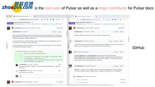 Users
is the core user of Pulsar as well as a major contributor for Pulsar docs
GitHub  
 