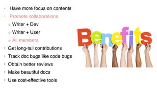 • Have more focus on contents
• Promote collaborations
Writer + Dev
Writer + User
All members
• Get long-tail contributions
• Track doc bugs like code bugs
• Obtain better reviews
• Make beautiful docs
• Use cost-effective tools
 