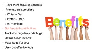 • Have more focus on contents
• Promote collaborations
Writer + Dev
Writer + User
All members
• Get long-tail contributions
• Track doc bugs like code bugs
• Obtain better reviews
• Make beautiful docs
• Use cost-effective tools
 
