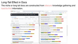 Long-Tail Effect in Docs
The niche or long tail docs are constructed from obscure knowledge gathering and
hard-to-ﬁnd information.
 