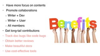 • Have more focus on contents
• Promote collaborations
Writer + Dev
Writer + User
All members
• Get long-tail contributions
• Track doc bugs like code bugs
• Obtain better reviews
• Make beautiful docs
• Use cost-effective tools
 