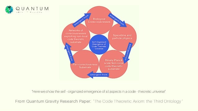 Gravity research foundation image