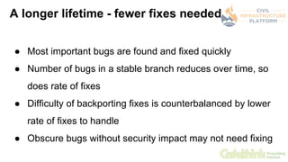 A longer lifetime - fewer fixes needed
● Most important bugs are found and fixed quickly
● Number of bugs in a stable bran...