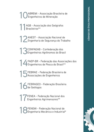 19
CÓDIGO
DE
ÉTICA
PROFISSIONAL
10ABREMI - Associação Brasileira de
Engenheiros de Mineração
11AGB - Associação dos Geógrafos
Brasileiros**
12ANEST - Associação Nacional de
Engenharia de Segurança do Trabalho
13CONFAEAB - Confederação dos
Engenheiros Agrônomos do Brasil
14FAEP-BR - Federação das Associações dos
Engenheiros de Pesca do Brasil**
15FEBRAE - Federação Brasileira de
Associações de Engenheiros
16FEBRAGEO - Federação Brasileira
de Geólogos
17FENEA - Federação Nacional dos
Engenheiros Agrimensores**
18FENEMI - Federação Nacional de
Engenharia Mecânica e Industrial*
 