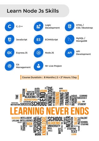Become a professional Software Developer and Designer with Codeup | PDF