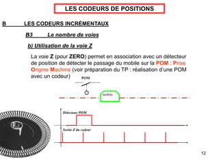 12
LES CODEURS DE POSITIONS
B LES CODEURS INCRÉMENTAUX
B3 Le nombre de voies
b) Utilisation de la voie Z
La voie Z (pour ZERO) permet en association avec un détecteur
de position de détecter le passage du mobile sur la POM : Prise
Origine Machine (voir préparation du TP : réalisation d’une POM
avec un codeur)
mobile
Détecteur POM
Sortie Z du codeur
POM
 