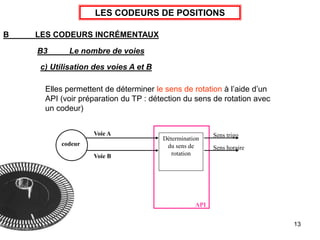 13
Sens horaire
Sens trigo
LES CODEURS DE POSITIONS
B LES CODEURS INCRÉMENTAUX
B3 Le nombre de voies
c) Utilisation des voies A et B
Elles permettent de déterminer le sens de rotation à l’aide d’un
API (voir préparation du TP : détection du sens de rotation avec
un codeur)
Voie A
Voie B
API
codeur
Détermination
du sens de
rotation
 