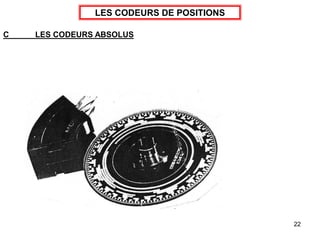 22
LES CODEURS DE POSITIONS
C LES CODEURS ABSOLUS
 