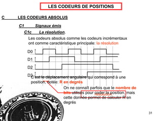 31
LES CODEURS DE POSITIONS
C LES CODEURS ABSOLUS
C1 Signaux émis
Les codeurs absolus comme les codeurs incrémentaux
ont comme caractéristique principale: la résolution
D0
D1
D2
D3
résolution
C1c La résolution.
C’est le déplacement angulaire qui correspond à une
position, notée: R en degrés
On ne connaît parfois que le nombre de
bits utilisés pour coder la position, mais
cette donnée permet de calculer R en
degrés
 