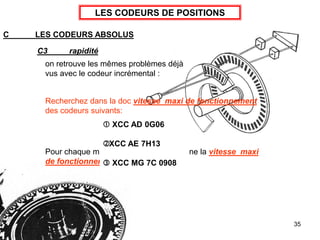 35
LES CODEURS DE POSITIONS
C LES CODEURS ABSOLUS
C3 rapidité
Pour chaque modèle le constructeur donne la vitesse maxi
de fonctionnement
on retrouve les mêmes problèmes déjà
vus avec le codeur incrémental :
 XCC AD 0G06
XCC AE 7H13
 XCC MG 7C 0908
Recherchez dans la doc vitesse maxi de fonctionnement
des codeurs suivants:
 