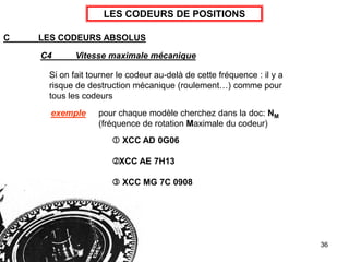 36
LES CODEURS DE POSITIONS
C LES CODEURS ABSOLUS
 XCC AD 0G06
XCC AE 7H13
 XCC MG 7C 0908
C4 Vitesse maximale mécanique
Si on fait tourner le codeur au-delà de cette fréquence : il y a
risque de destruction mécanique (roulement…) comme pour
tous les codeurs
exemple pour chaque modèle cherchez dans la doc: NM
(fréquence de rotation Maximale du codeur)
 