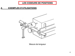4
LES CODEURS DE POSITIONS
A EXEMPLES D’UTILISATIONS
Mesure de longueur
 