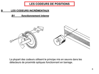 6
LES CODEURS DE POSITIONS
B LES CODEURS INCRÉMENTAUX
B1 fonctionnement interne
La plupart des codeurs utilisent le principe mis en oeuvre dans les
détecteurs de proximité optiques fonctionnant en barrage.
 