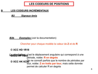 8
LES CODEURS DE POSITIONS
B LES CODEURS INCRÉMENTAUX
B2 Signaux émis
B2b Exemples (voir la documentation)
Chercher pour chaque modèle la valeur de Z et de R
 XCC HD 1R18
XCC HF 7B50
 XCC HK 6C80
La résolution: c’est le déplacement angulaire qui correspond à une
période, notée: R en degrés
On ne connaît parfois que le nombre de périodes par
tour, notée: Z en traits par tour, mais cette donnée
permet de calculer R en degrés
 