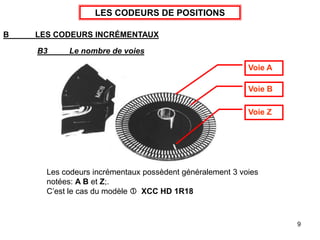 9
LES CODEURS DE POSITIONS
B LES CODEURS INCRÉMENTAUX
B3 Le nombre de voies
Les codeurs incrémentaux possèdent généralement 3 voies
notées: A B et Z;.
C’est le cas du modèle  XCC HD 1R18
Voie A
Voie B
Voie Z
 