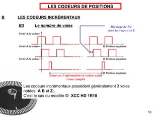 Xcc Positioning cours_codeurs_de_position_Ingénieurs.ppt