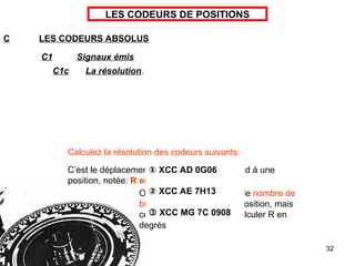 Xcc Positioning cours_codeurs_de_position_Ingénieurs.ppt