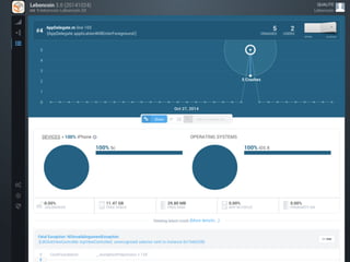 Crashlytics 
Sous-titre (Minuscule, Calibri, Taille 18; Orange RVB: 255, 153, 51)) 
Texte; Calibri; Taille 16; Gris RVB: 127,127,127) 
Puce CUBE (image en PJ) à importer une seule fois dans le PPT. 
Codeurs En Seine - Jeudi 27 novembre 2014 
 