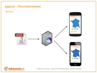 Appium - Fonctionnement 
Serveur NodeJS 
Codeurs En Seine - Jeudi 27 novembre 2014 - Romain LOUVET 
 