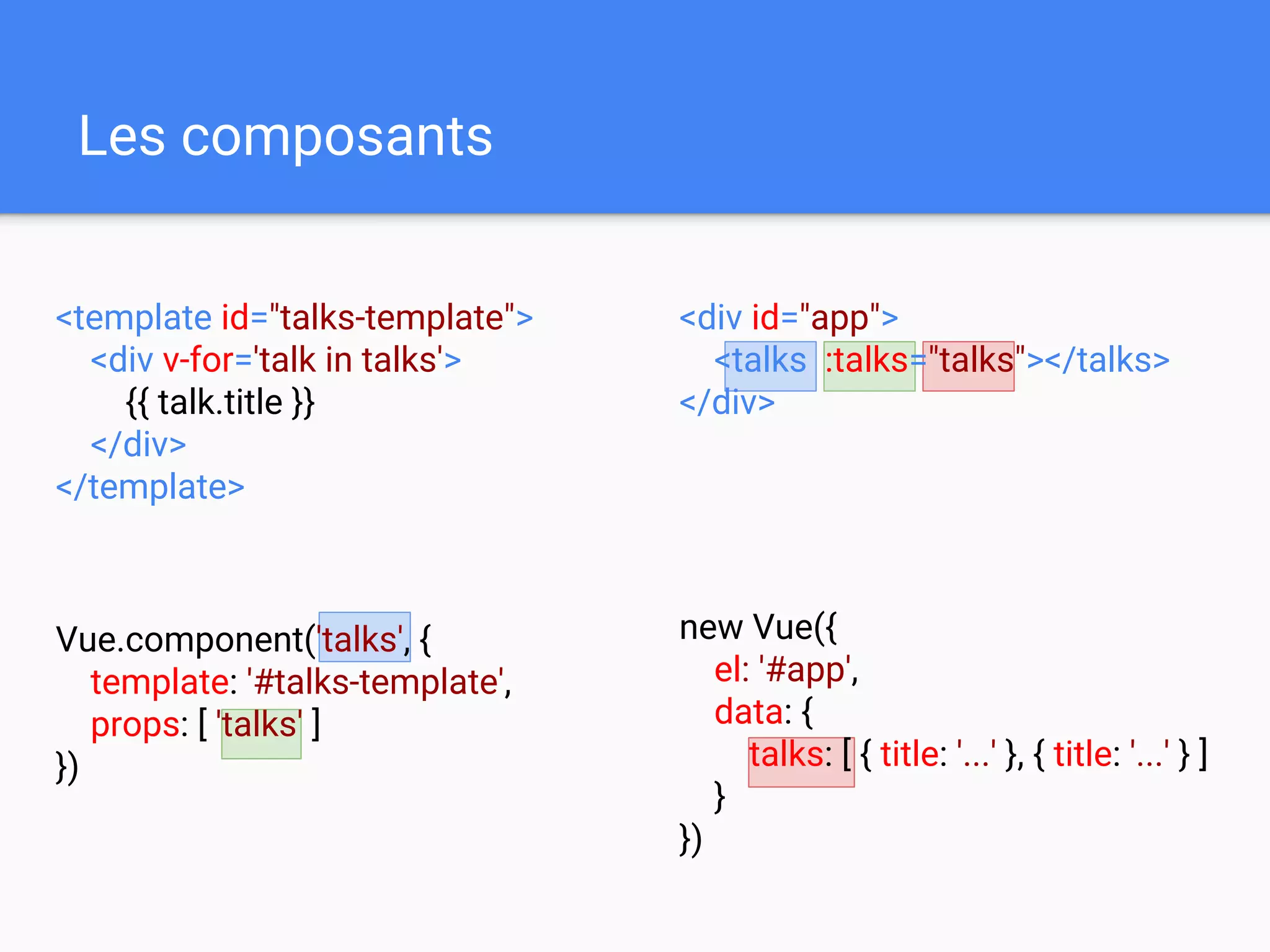 Les composants
<template id="talks-template">
<div v-for='talk in talks'>
{{ talk.title }}
</div>
</template>
new Vue({
el: '#app',
data: {
talks: [ { title: '...' }, { title: '...' } ]
}
})
Vue.component('talks', {
template: '#talks-template',
props: [ 'talks' ]
})
<div id="app">
<talks :talks="talks"></talks>
</div>
 