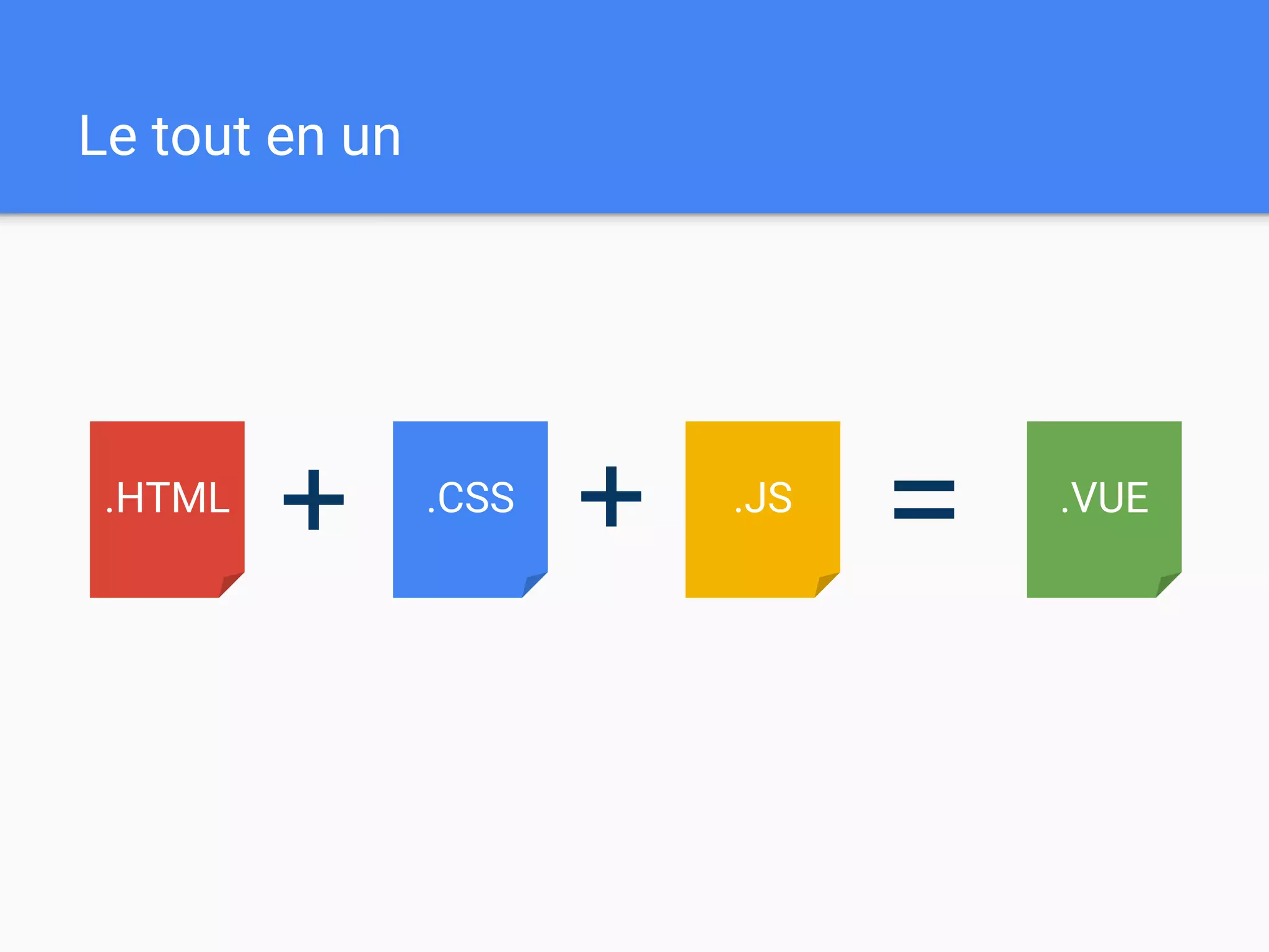 Le tout en un
=.CSS.HTML .JS .VUE
++
 