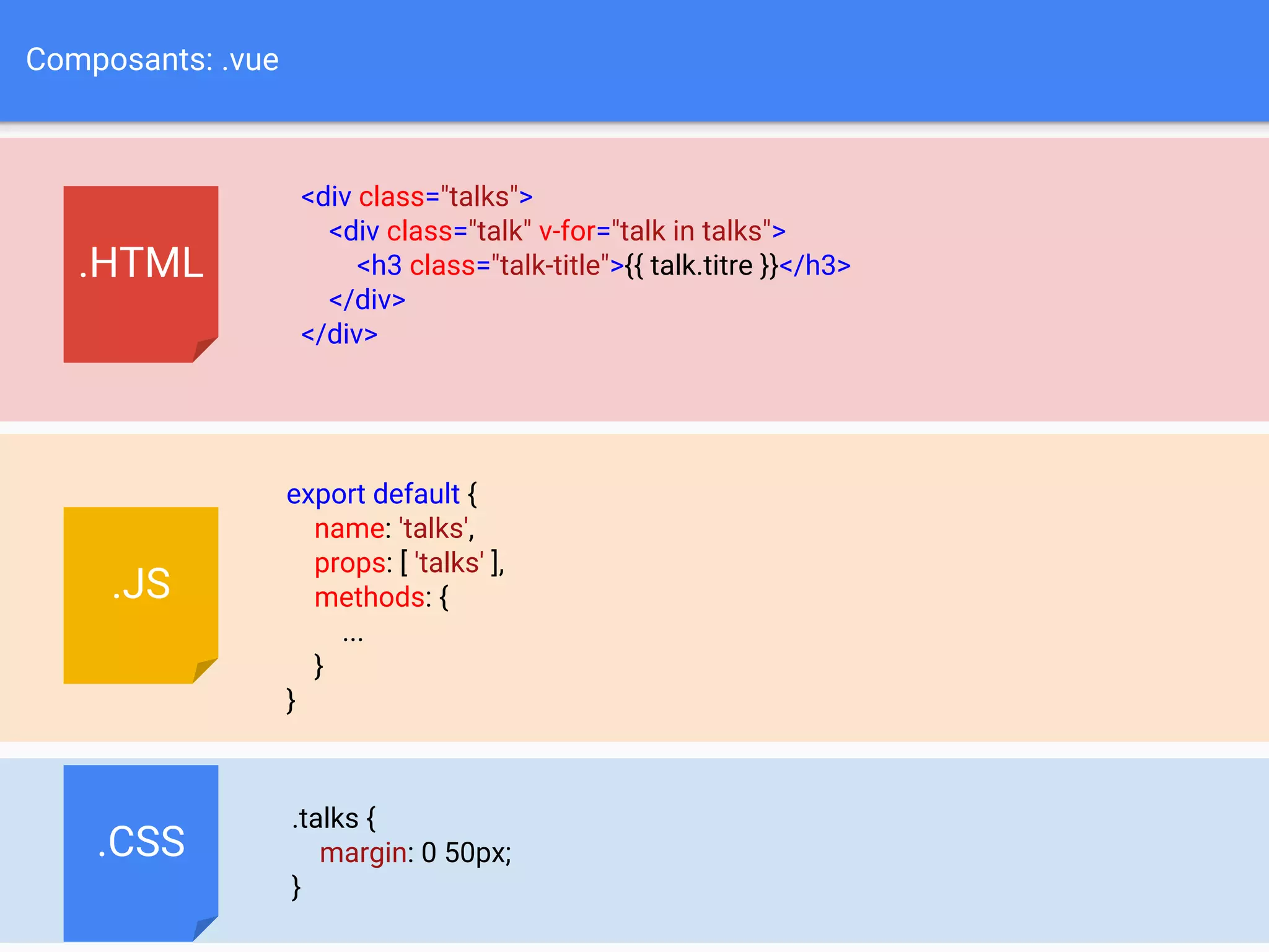 Composants: .vue
<div class="talks">
<div class="talk" v-for="talk in talks">
<h3 class="talk-title">{{ talk.titre }}</h3>
</div>
</div>
export default {
name: 'talks',
props: [ 'talks' ],
methods: {
...
}
}
.talks {
margin: 0 50px;
}
.HTML
.JS
.CSS
 