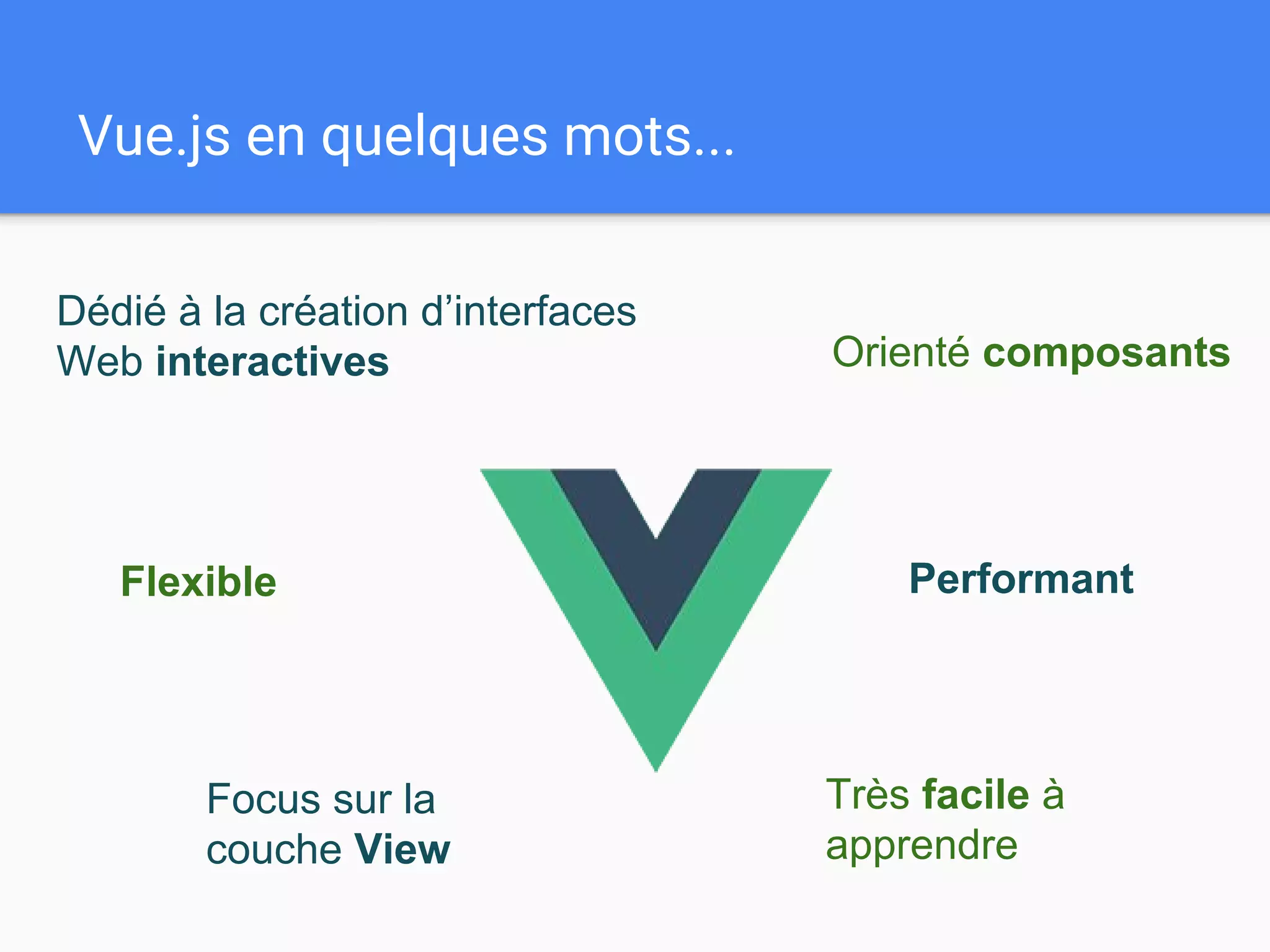 Orienté composants
Dédié à la création d’interfaces
Web interactives
Performant
Très facile à
apprendre
Vue.js en quelques mots...
Focus sur la
couche View
Flexible
 