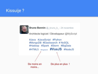 Kissuije ?
Bruno Bonnin @_bruno_b_ - 24 novembre
Architecte logiciel / Développeur @MyScript
#Java #JavaScript #Python
#MongoDB #Elastisearch # NoSQL
#Hadoop #Spark #Storm #BigData
#HTML5 #AngularJS #VueJS #NodeJS
De plus en plus !De moins en
moins...
 