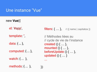 Une instance "Vue"
new Vue({
el: '#app',
template: '',
data: { … },
computed: { ... },
watch: { ... },
methods: { ... },
filters: { … }, // {{ name | capitalize }}
// Méthodes liées au
// cycle de vie de l’instance
created () { … },
mounted () { … },
beforeUpdate () { … },
updated () { … }
...
})
 