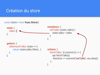 Utilisation du store
import { mapState } from 'vuex'
new Vue({
store : store,
created () {
this.$store.dispatch('fetchTalk...