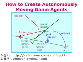 How to Create Autonomously Moving Game Agents 아꿈사 :  http://cafe.naver.com/architect1 김태우 :  [email_address] 