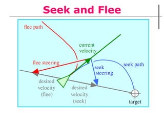Seek and Flee 