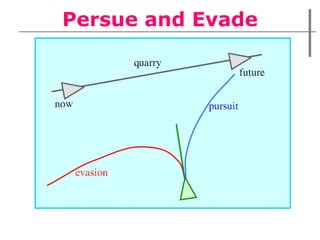 Persue and Evade 
