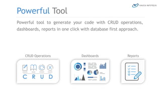 Powerful tool to generate your code with CRUD operations,
dashboards, reports in one click with database first approach.
Powerful Tool
CRUD Operations Dashboards Reports
 