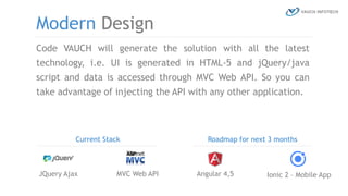 Code VAUCH will generate the solution with all the latest
technology, i.e. UI is generated in HTML-5 and jQuery/java
script and data is accessed through MVC Web API. So you can
take advantage of injecting the API with any other application.
Modern Design
JQuery Ajax MVC Web API
Current Stack Roadmap for next 3 months
Angular 4,5 Ionic 2 – Mobile App
 