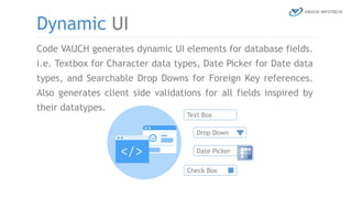 Code VAUCH generates dynamic UI elements for database fields.
i.e. Textbox for Character data types, Date Picker for Date data
types, and Searchable Drop Downs for Foreign Key references.
Also generates client side validations for all fields inspired by
their datatypes.
Dynamic UI
Text Box
Drop Down
Check Box
Date Picker
 