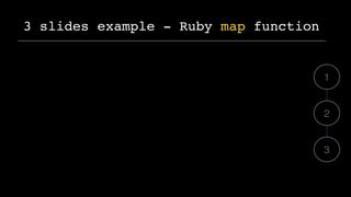 3 slides example - Ruby map function
1
2
3
 