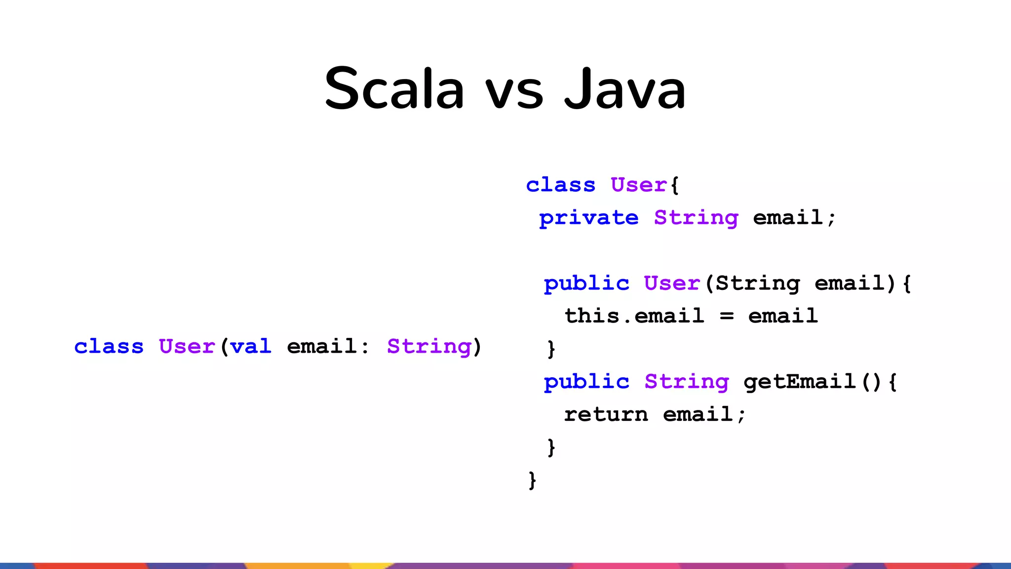Scala vs Java class User(val email: String) class User{ private String email; public User(String email){ this.email = email } public String getEmail(){ return email; } } 