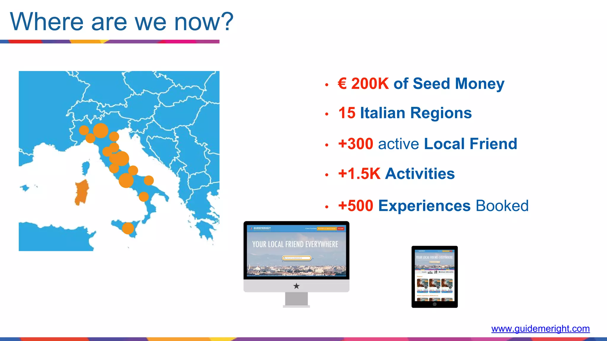 www.guidemeright.com • +1.5K Activities Where are we now? • 15 Italian Regions • +300 active Local Friend • +500 Experiences Booked • € 200K of Seed Money 
