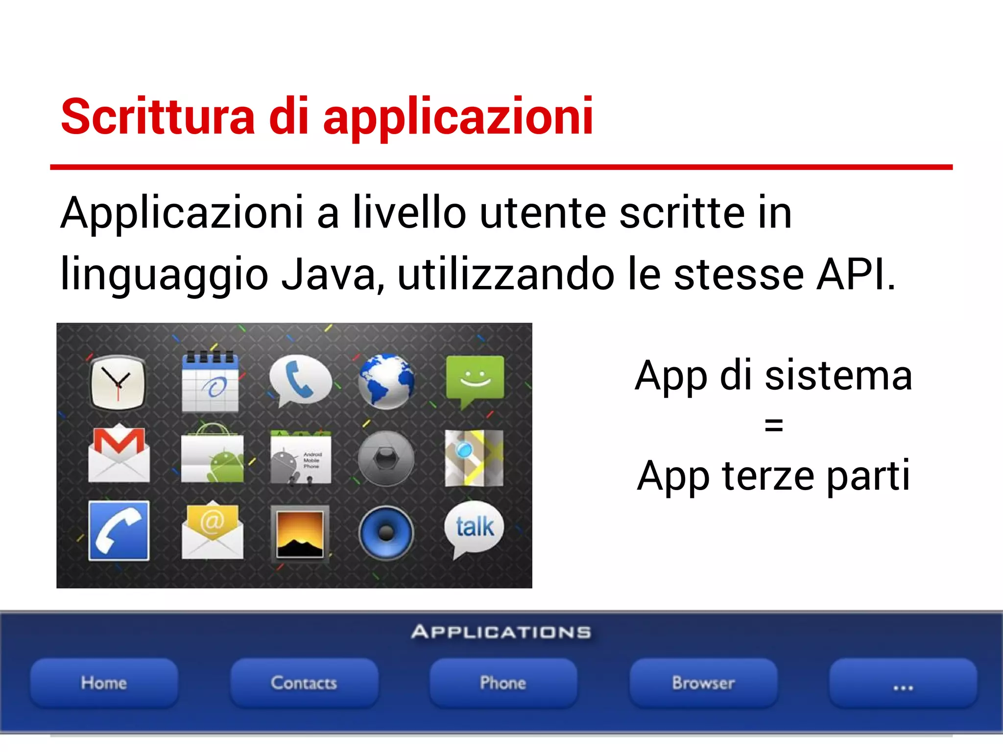 Scrittura di applicazioni
Applicazioni a livello utente scritte in
linguaggio Java, utilizzando le stesse API.
App di sistema
=
App terze parti

 