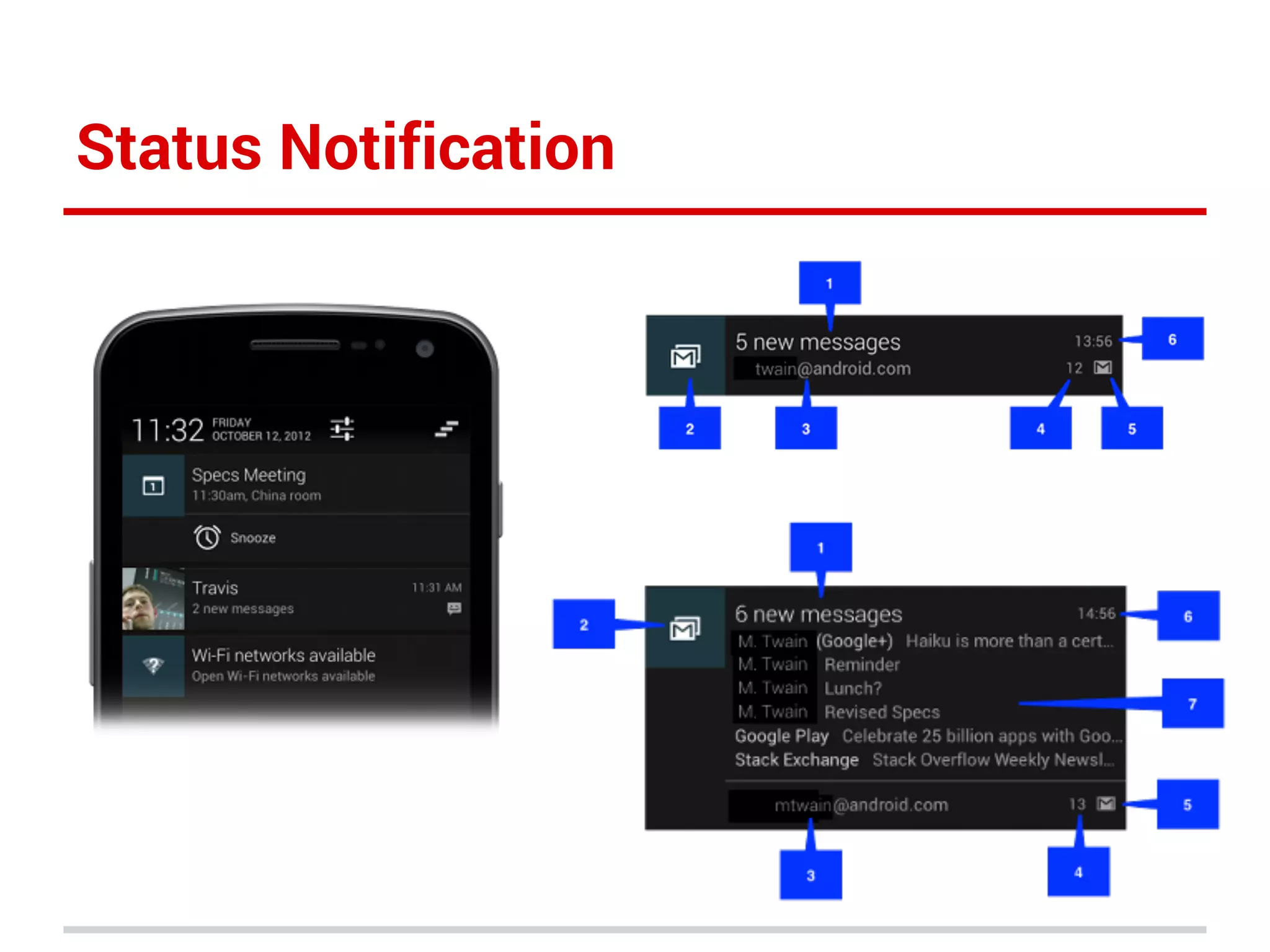 Status Notification

 