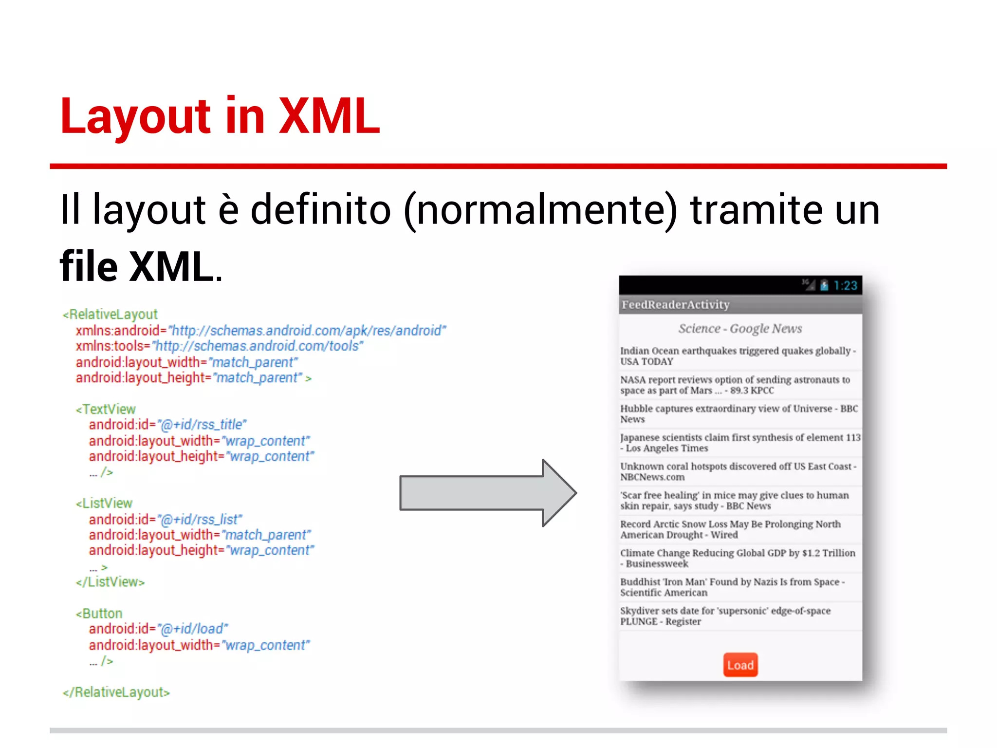 Layout in XML
Il layout è definito (normalmente) tramite un
file XML.

 