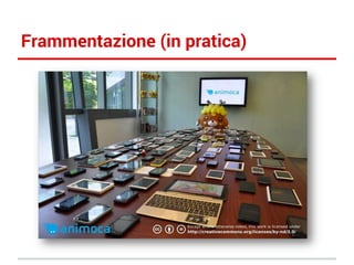 Frammentazione (in pratica)

 