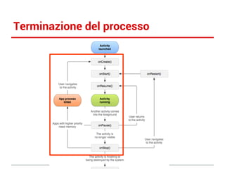 Terminazione del processo

 