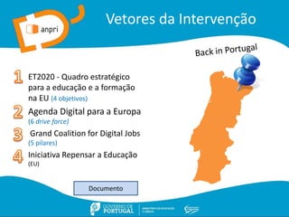 Vetores da Intervenção
• ET2020 - Quadro estratégico
para a educação e a formação
na EU (4 objetivos)
• Agenda Digital para a Europa
(6 drive force)
• Grand Coalition for Digital Jobs
(5 pilares)
• Iniciativa Repensar a Educação
(EU)
Documento
 
