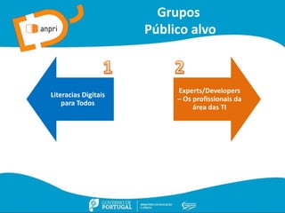 Grupos
Público alvo
Literacias Digitais
para Todos
Experts/Developers
– Os profissionais da
área das TI
 