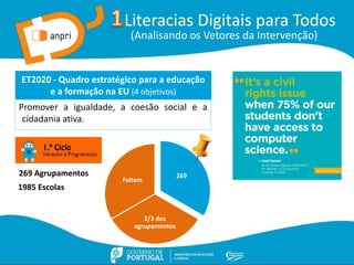 Promover a igualdade, a coesão social e a
cidadania ativa.
Literacias Digitais para Todos
ET2020 - Quadro estratégico para a educação
e a formação na EU (4 objetivos)
(Analisando os Vetores da Intervenção)
269 Agrupamentos
1985 Escolas
269
2/3 dos
agrupamentos
Faltam
 