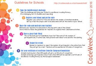 15-23October2016
1 Take the CodeWeek4all challenge
Take the challenge and bring your School to excellence in coding literacy.
It’s challenging, but it’s feasible and rewarding!
3 Share the code and motivate your teachers
Motivate your teachers to add events to the map with code of the School.
Invite them to follow the guidelines for teachers to organize their classroom activities.
4 Have a great Code Week
This is the best part of CodeWeek, have fun! Take note of the number of
participants and, if authorized, take pictures and videos to be used for storytelling.
2 Register your School and get the code
Register your school for free and declare the number of enrolled students.
Get by e-mail the unique code to be associated with all the events in your School.
5 Report the events
Remind to teachers to report the number of participants in the online form that
they will get by e-mail. Teachers will be awarded certificates of recognition.
6 Get your certificate of excellence from the European Commission
Schools involving more than 200 pupils will get a certificate of recognition.
Schools achieving a participation rate of more than 50% will be awarded a certificate of
excellence in coding literacy by the European Commission
Guidelines for Schools http://codeweek.eu/codeweek4all/
 