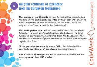 15-23October2016
6
Get your certificate of excellence
from the European Commission
The number of participants in your School will be computed as
the sum of the participants reported by the teachers for all the
events organized in your School (i.e., all the events with the
unique code of your school in the description)
The participation rate will be computed (either for the whole
School or for each site/grade) as the ratio between the total
number of participants as computed from the feedback forms
and the total number of pupils enrolled as declared in the original
registration form
If the participation rate is above 50%, the School will be
awarded a certificate of excellence in coding literacy
A certificate of recognition will be awarded to all the Schools
involving more than 200 students
 